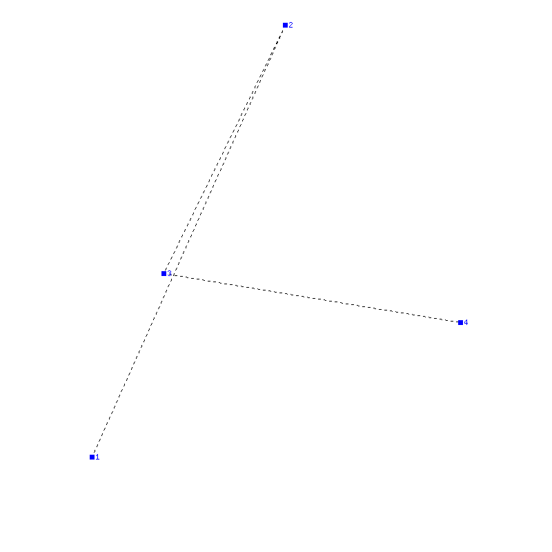 Flugauswertung